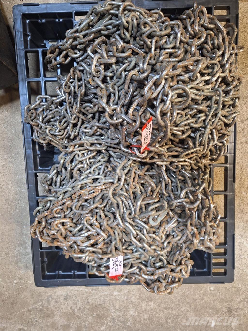   Навесное оборудование и запчасти