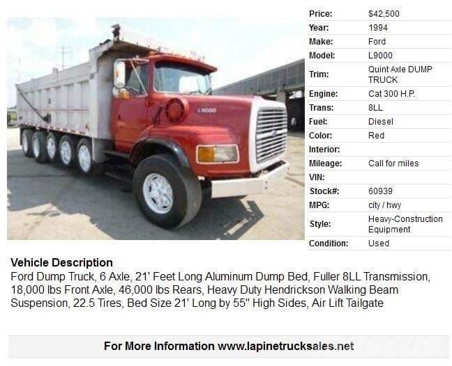 Ford L9000 Грузовики-Самосвалы