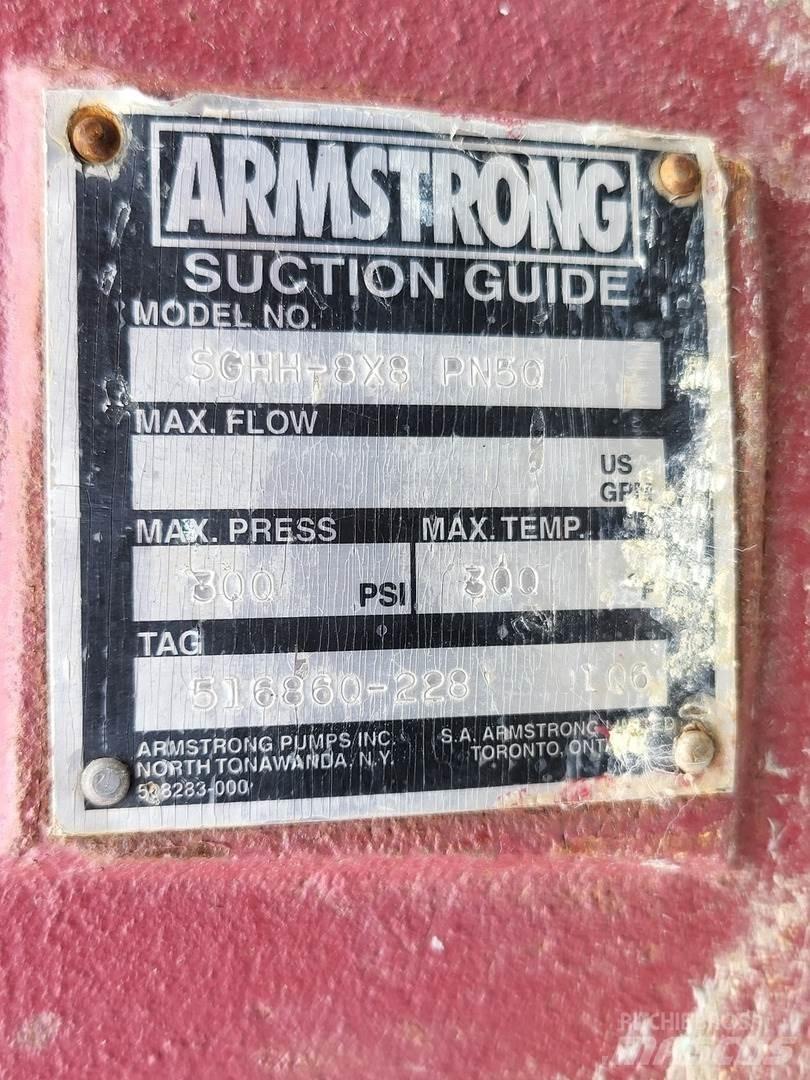  ARMSTRONG SGHH-8X8 Гидронасосы