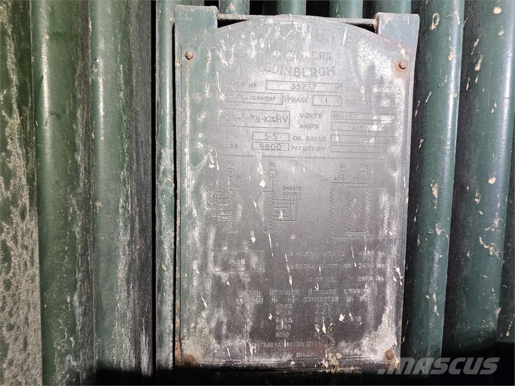 Bruce PEEBLES & CO. LTD. Строительная техника - Другие