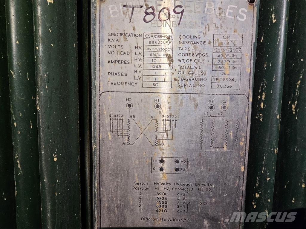 Bruce PEEBLES & CO. LTD. Строительная техника - Другие