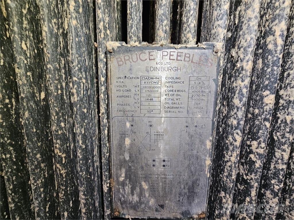 Bruce PEEBLES & CO. LTD. Строительная техника - Другие