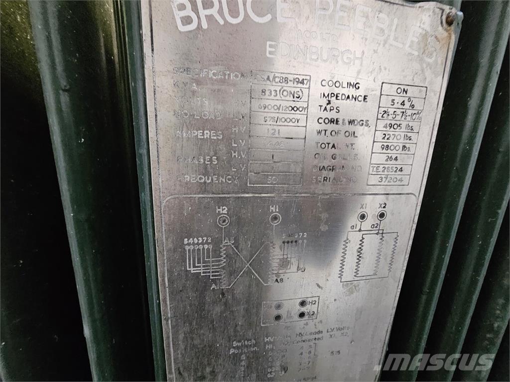 Bruce PEEBLES & CO. LTD. Строительная техника - Другие