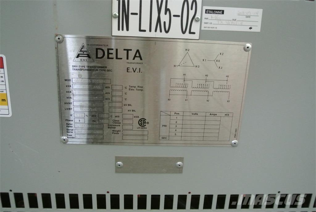 Delta CDTC0045S001524 Строительная техника - Другие