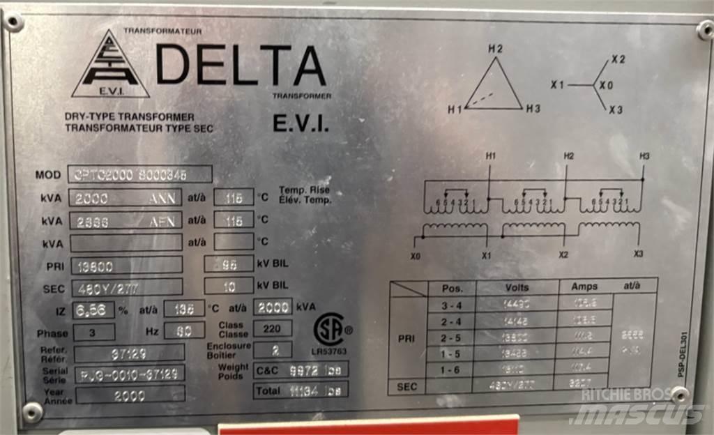 Delta CPTC2000 Строительная техника - Другие