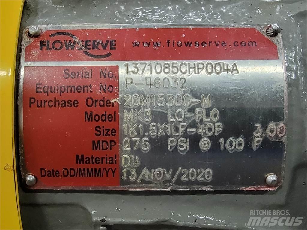  DURCO MK3 LO-FLO Гидронасосы