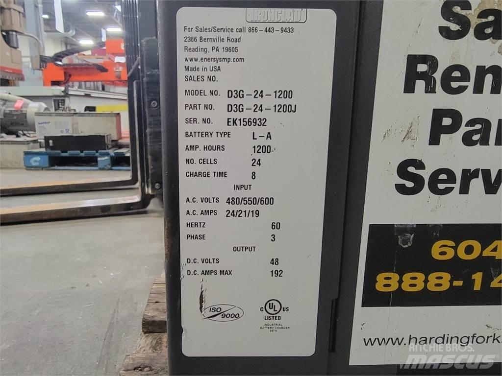 EnerSys D3G-24-1200 Зарядные устройства