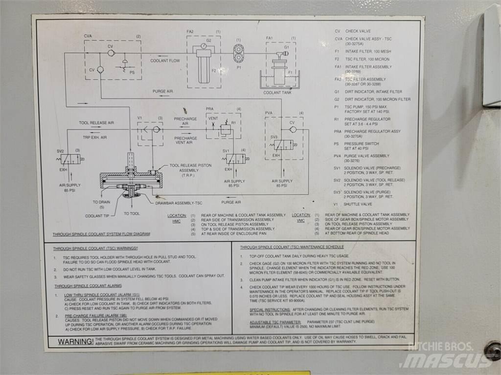 Haas VF-4 Строительная техника - Другие