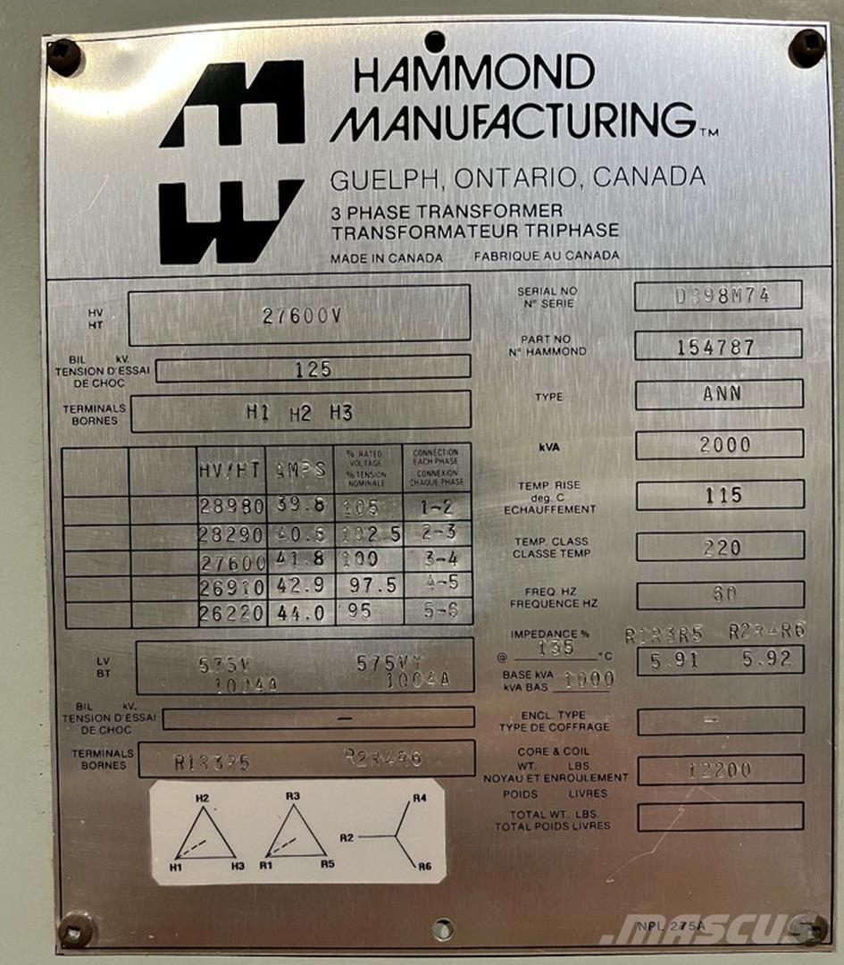  HAMMOND 154787 Строительная техника - Другие
