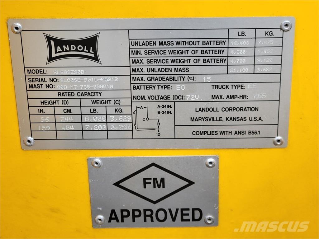 Landoll SL80SE90D Строительная техника - Другие