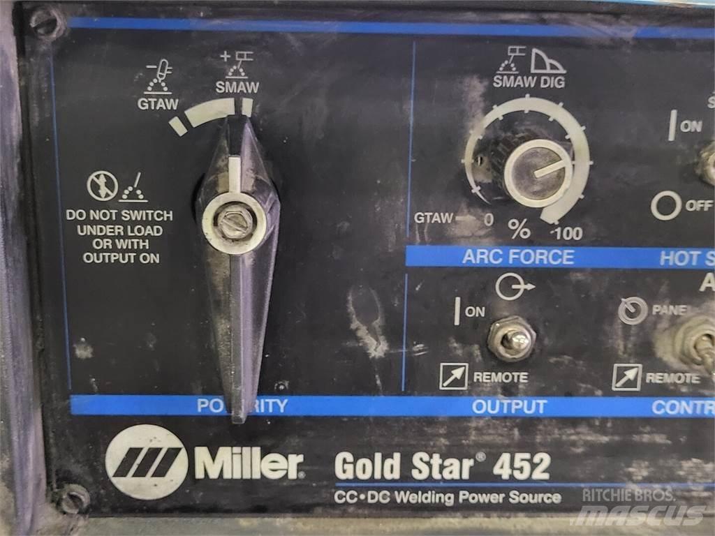 Miller  Сварочные аппараты