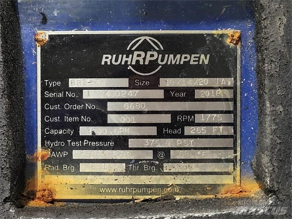  RUHRPUMPEN BB1-ZW Гидронасосы