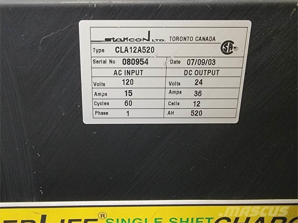  STATICON CLA12A520 Аккумуляторные батареи
