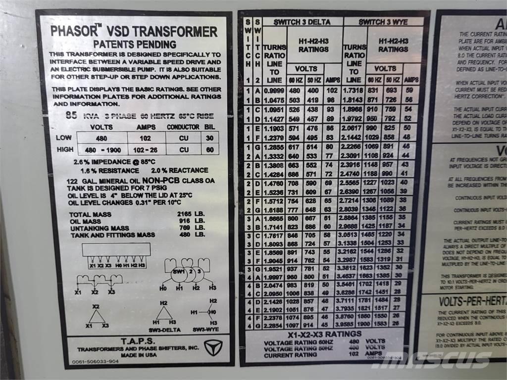  T.A.P.S PHASOR Строительная техника - Другие