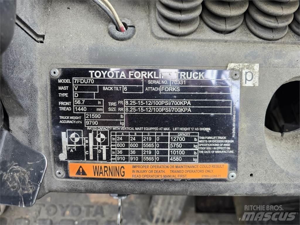 Toyota 7FDU70 Строительная техника - Другие