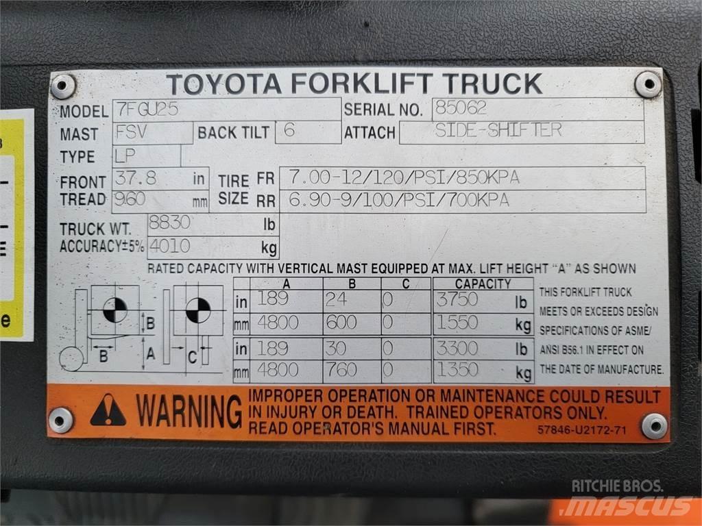 Toyota 7FGU25 Строительная техника - Другие