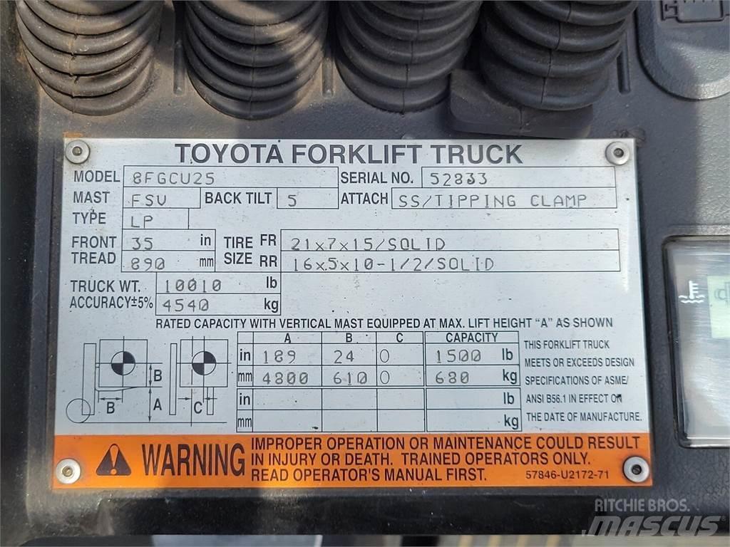 Toyota 8FGCU25 Строительная техника - Другие