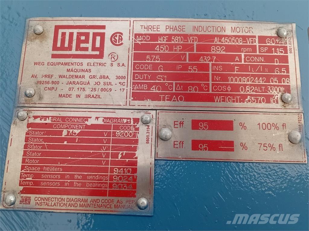  WEG HGF 5810-VFD Промышленные двигатели