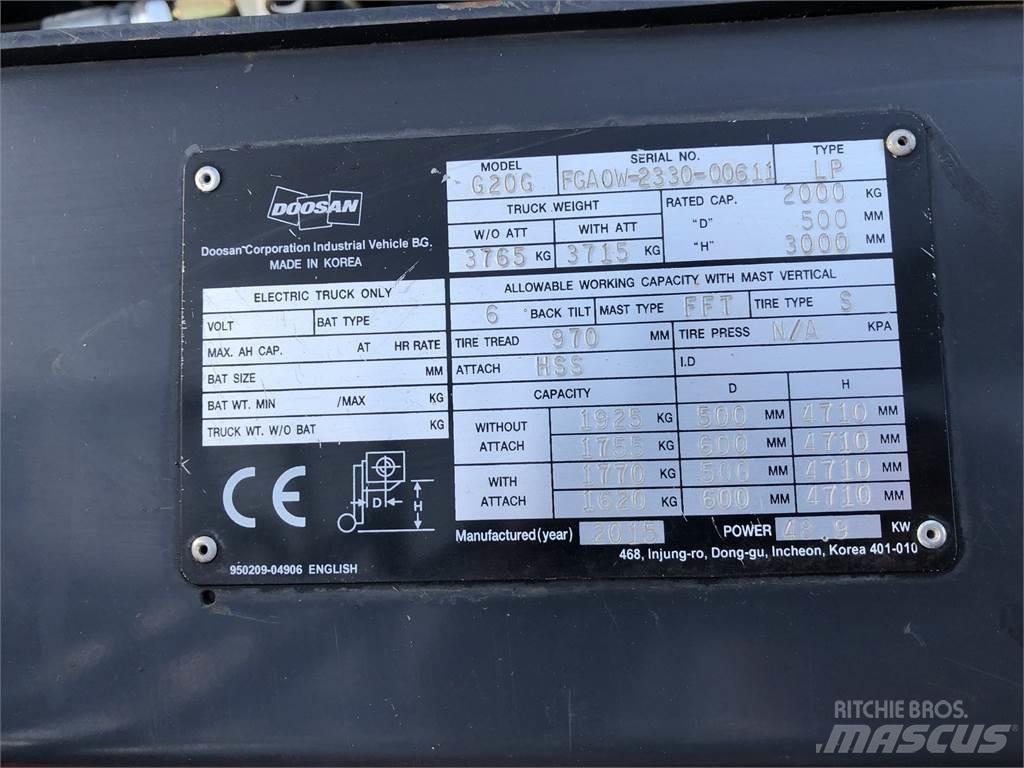 Doosan G20GX Другие складские механизмы