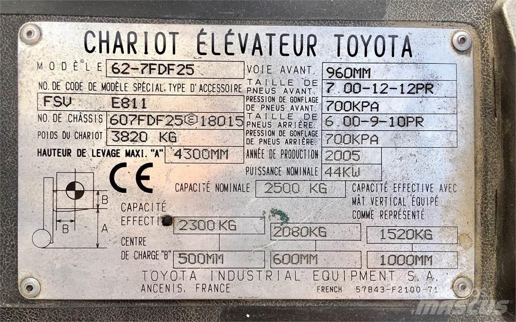 Toyota 7FD25 Другие складские механизмы