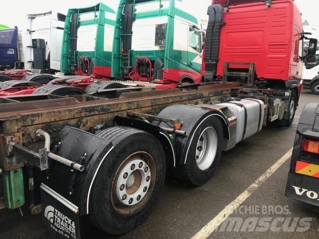 Volvo FM Радиаторы