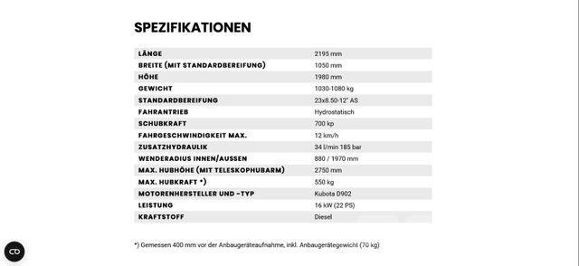 Avant Tecno 423 Фронтальные погрузчики