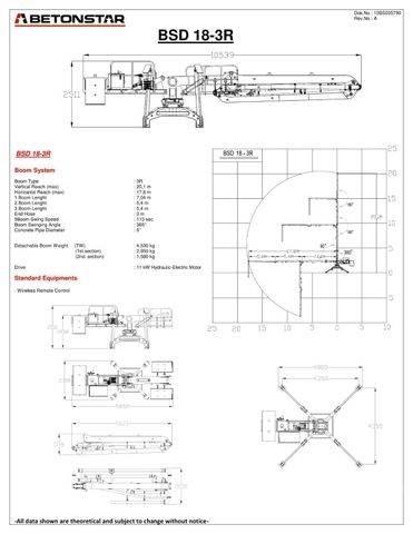Betonstar BSD 18-3R Строительная техника - Другие