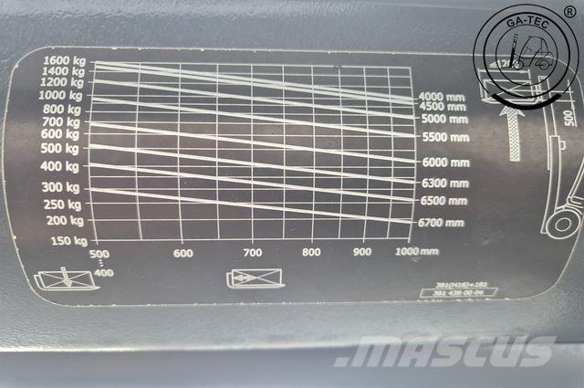 Linde H16T EVO Газовые погрузчики