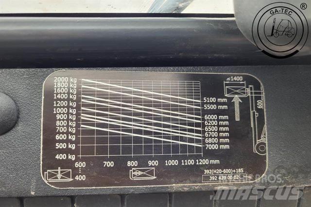 Linde H20D Дизельные погрузчики