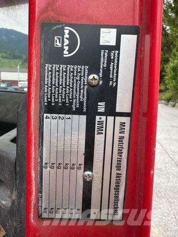 MAN 8.163 Грузовики-Самосвалы