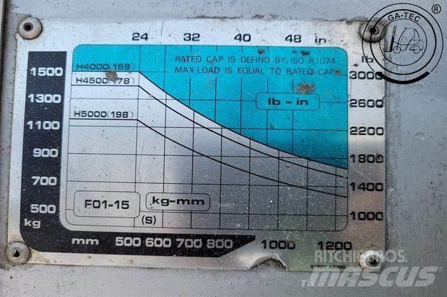 Nissan FO1 A15U Газовые погрузчики