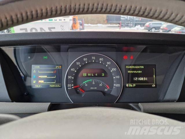Volvo FH 420 Тентованные грузовики