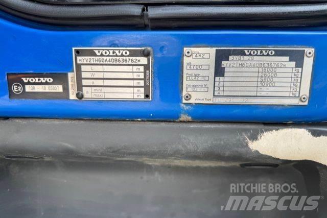 Volvo FLL-290 Тентованные грузовики