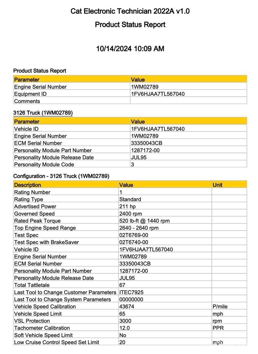 CAT 3126 Электронные блоки