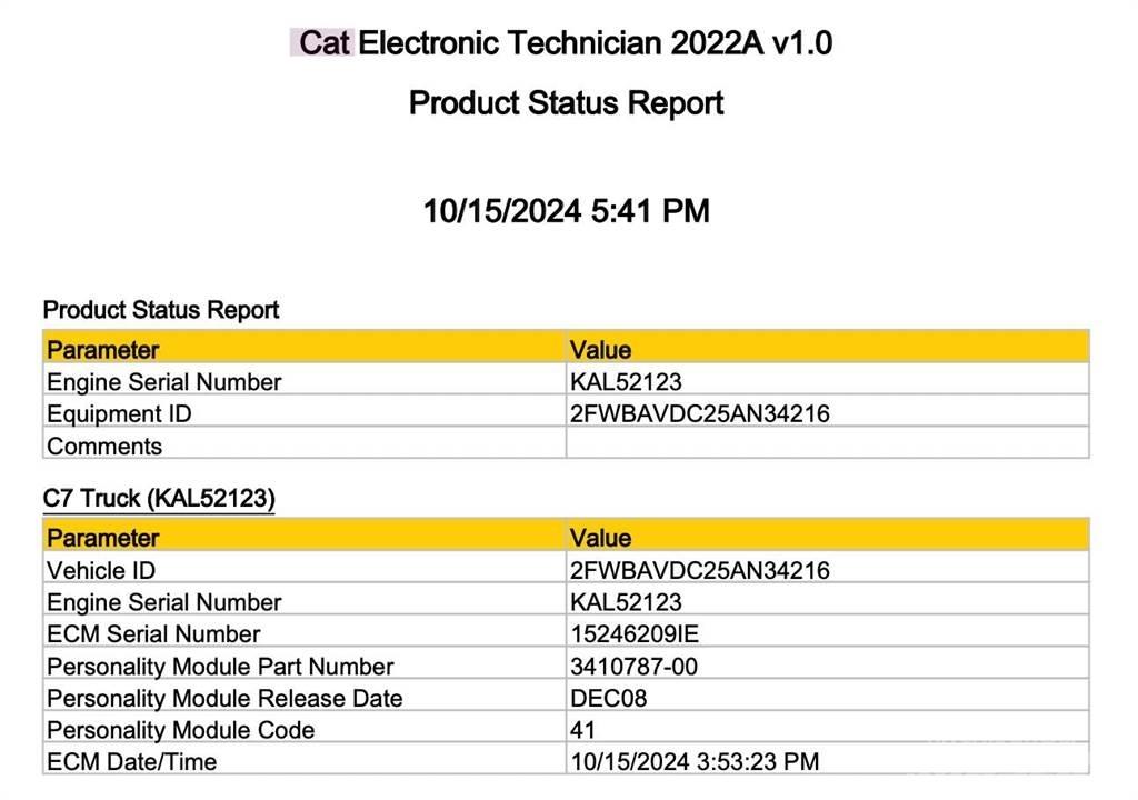 CAT C7 Электронные блоки