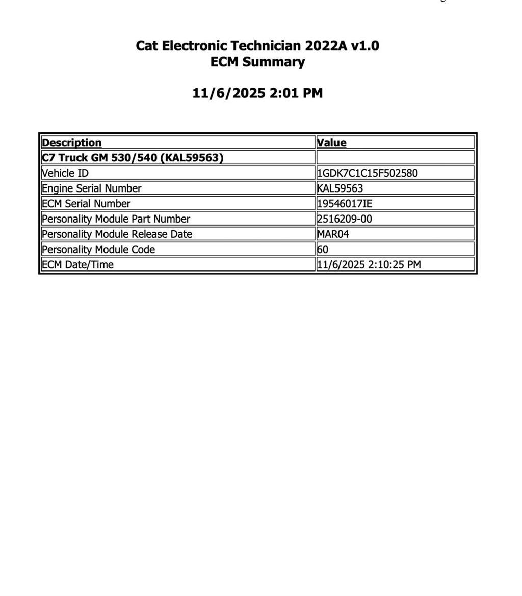 CAT C7 Электронные блоки