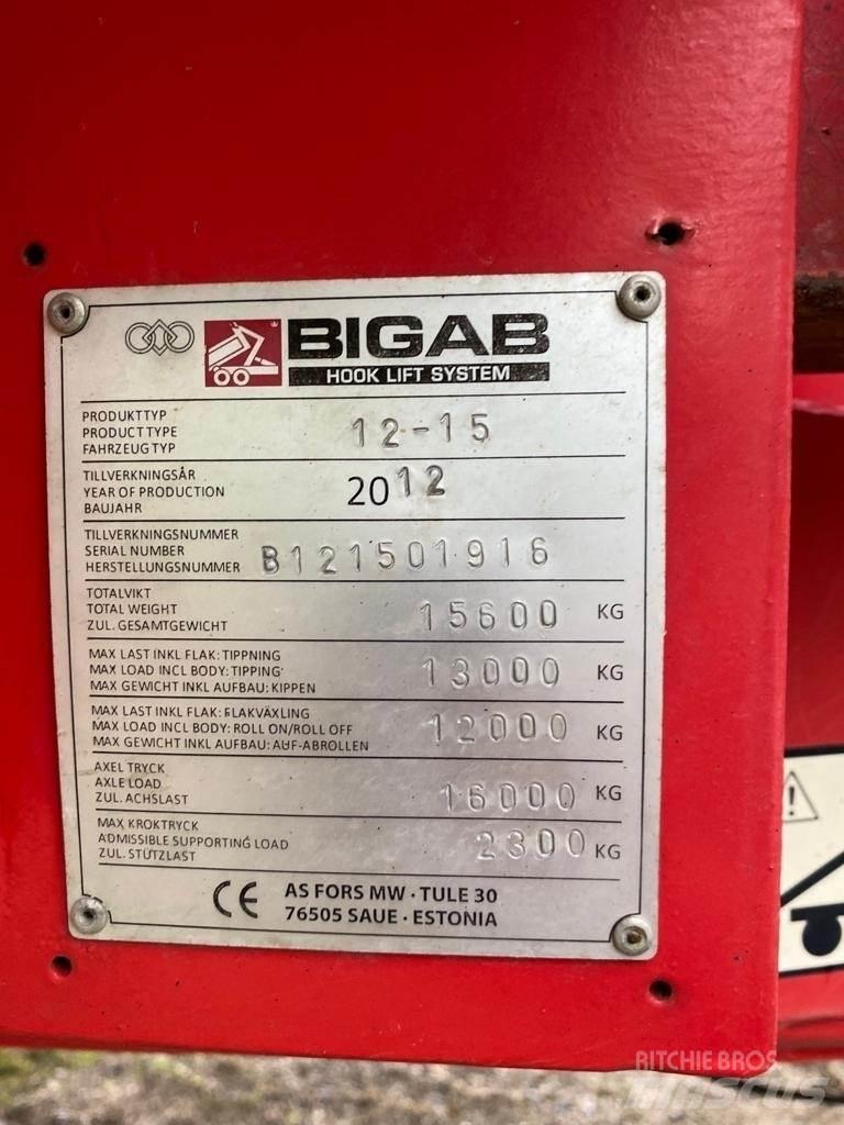 Bigab Koukkukärry Прочие сельхоз-прицепы