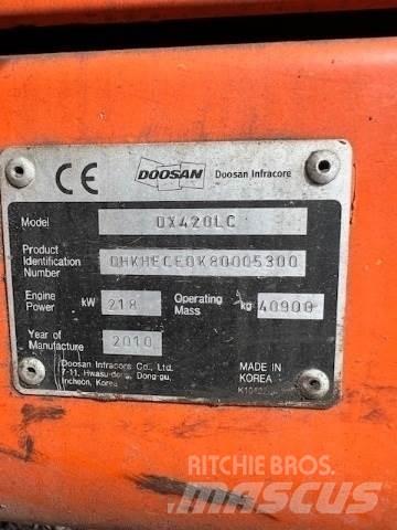 Doosan DX420LC Гусеничные экскаваторы