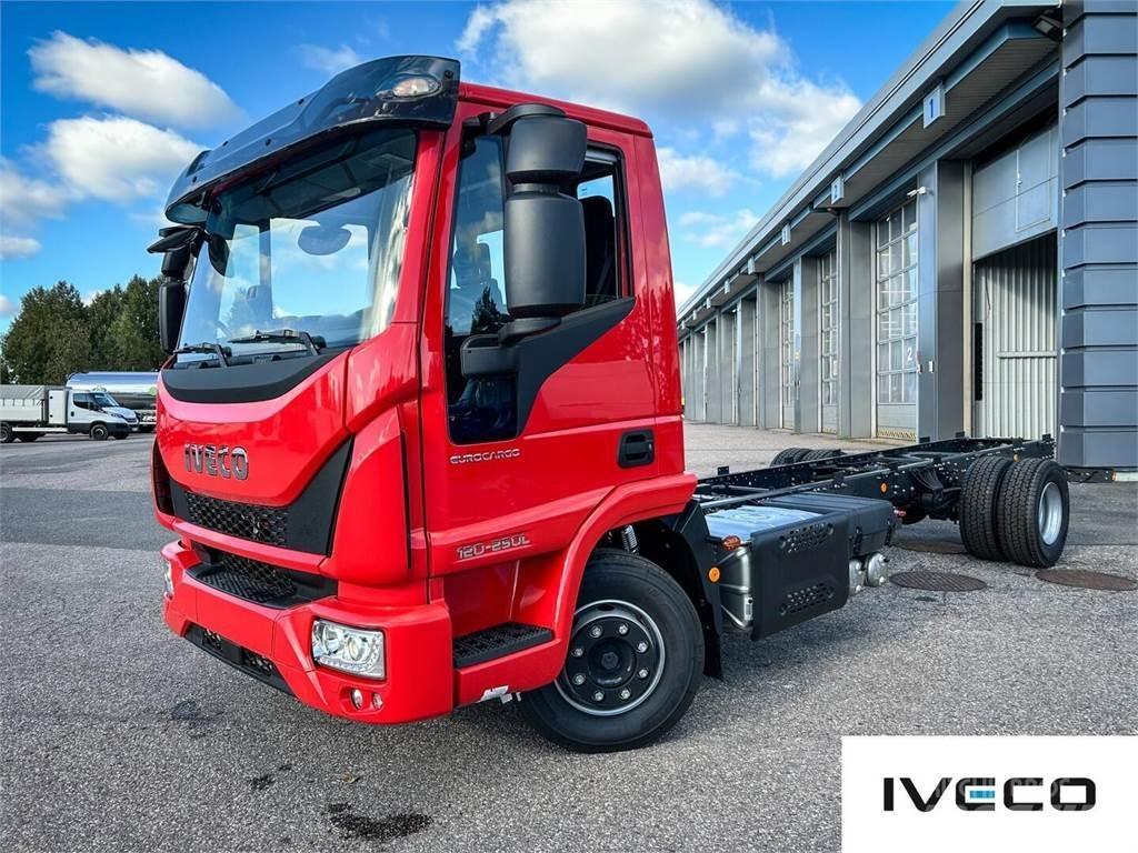 Iveco Eurocargo Специальные грузовики