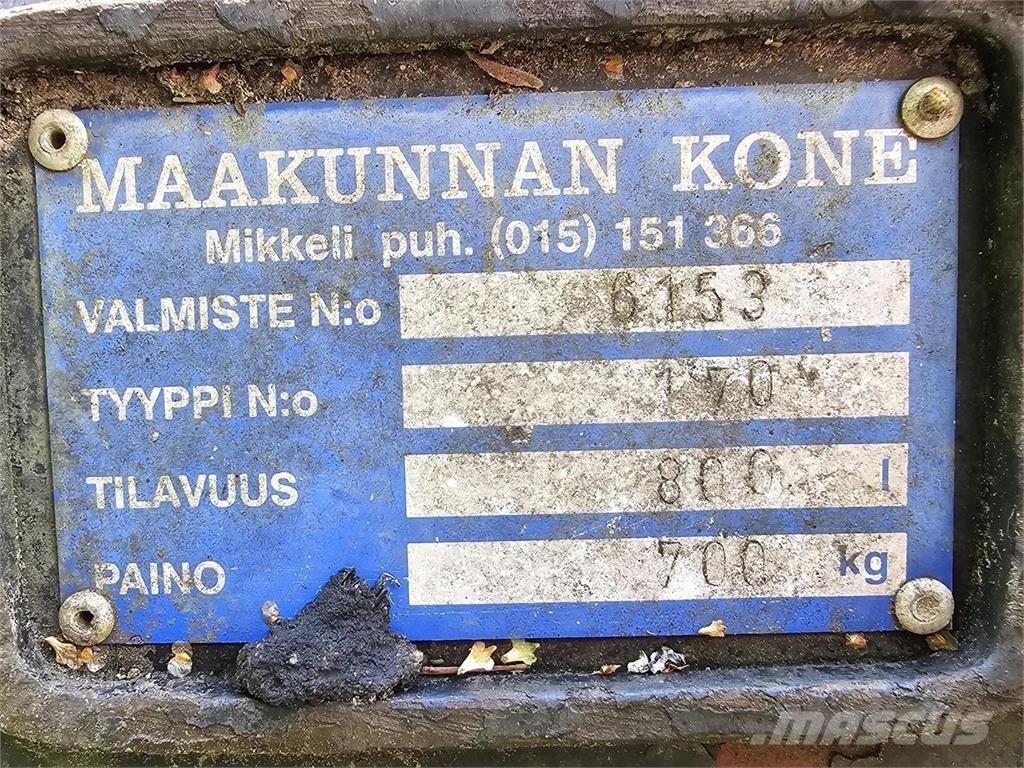  Kynsikuokkakauha Ковши