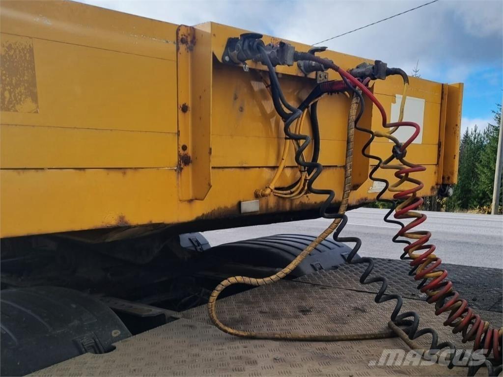 Müller TYP TS 2 Низкорамные полуприцепы