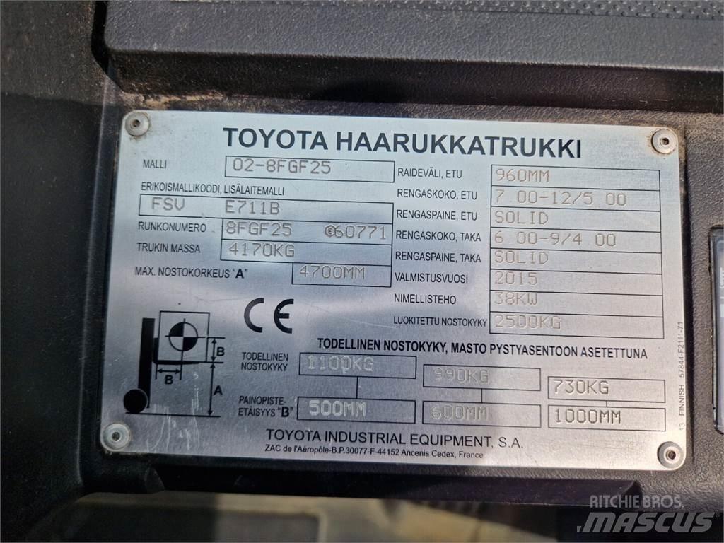 Toyota 02-8FGF25 Газовые погрузчики