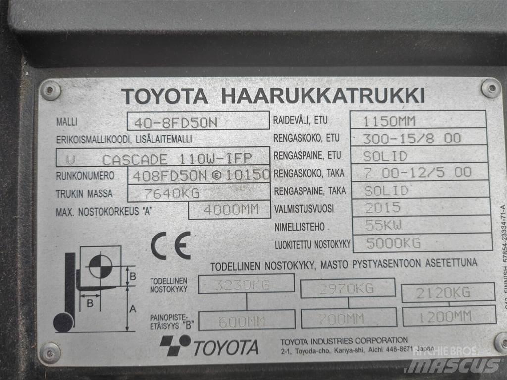 Toyota 40-8FD50N Дизельные погрузчики
