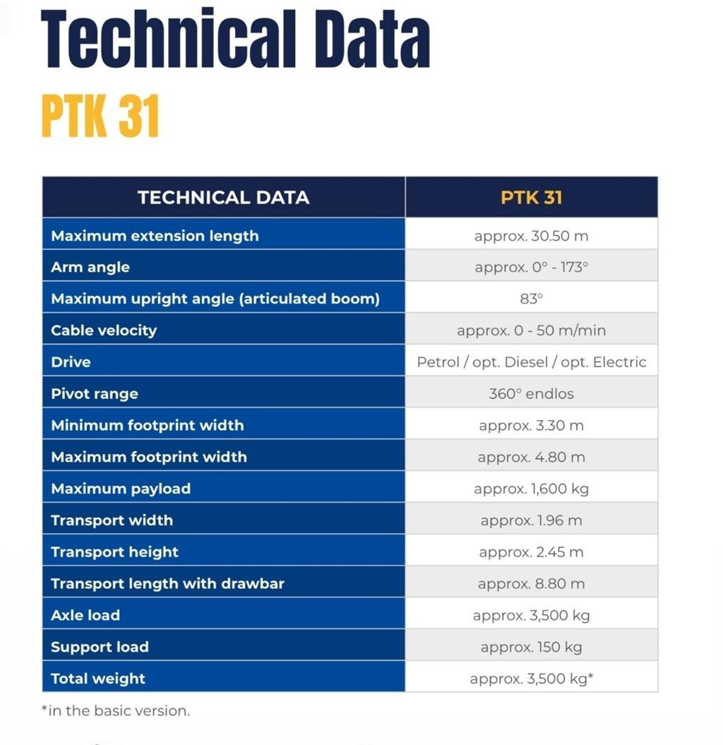 TR PAUS PTK31 Автомобильные краны