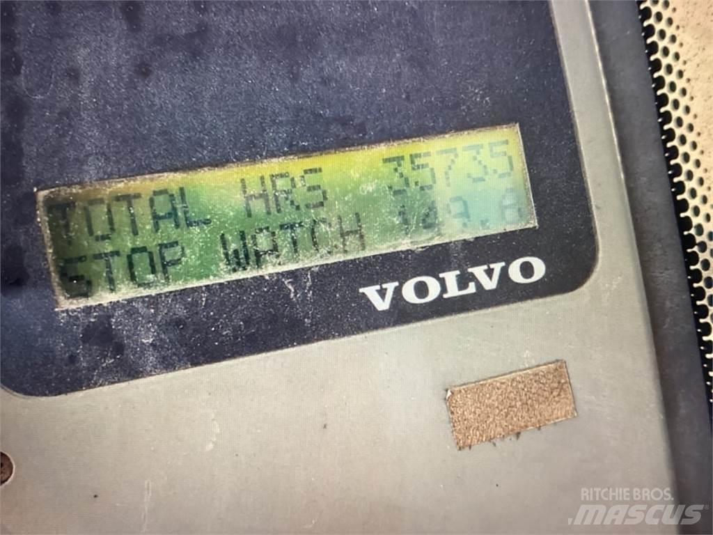 Volvo EW Колёсные экскаваторы