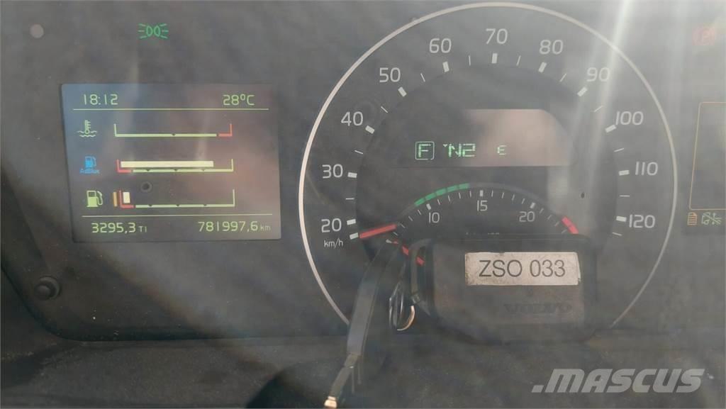 Volvo FH 460 6x2 Седельные тягачи