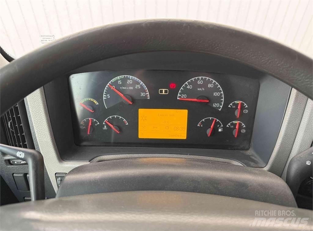 Volvo FL240 Автомобильные краны