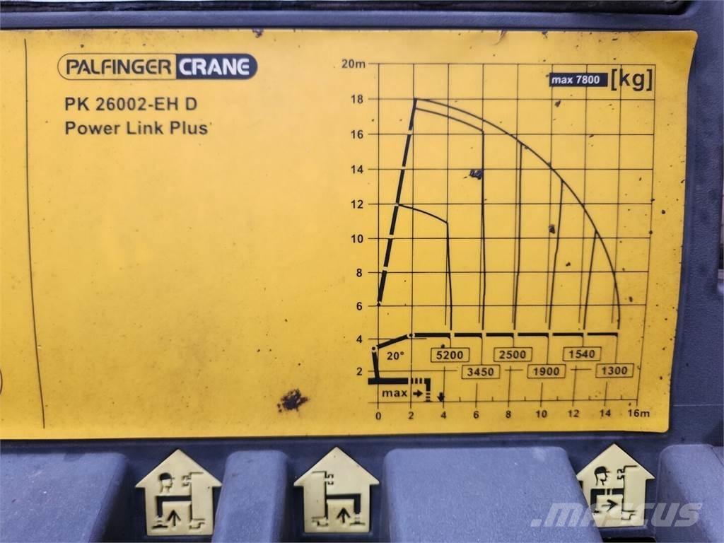 Volvo FMX 6x2 Автомобильные краны