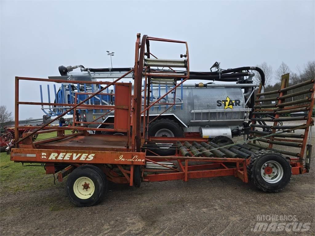 Reeves INPLASTARE Упаковщики рулонов