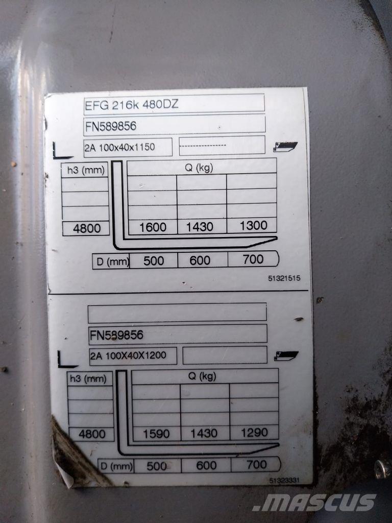 Jungheinrich EFG 216k Электропогрузчики